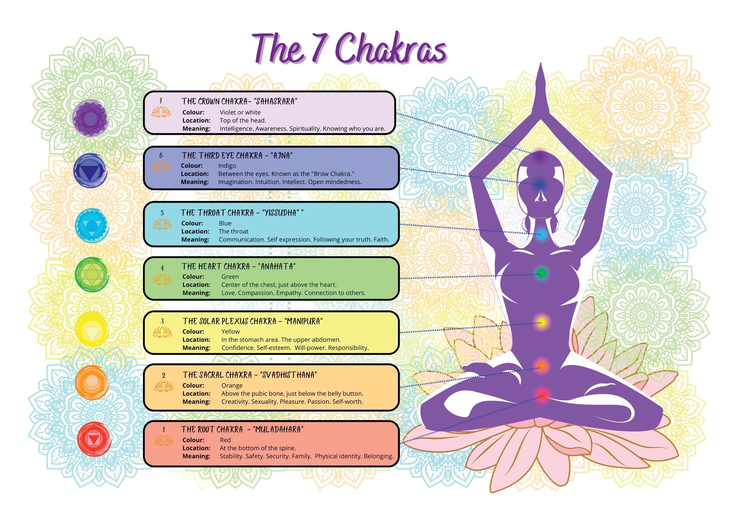 🌸 The Healing Energy and Meanings of Crystals, Jades, and Gemstones